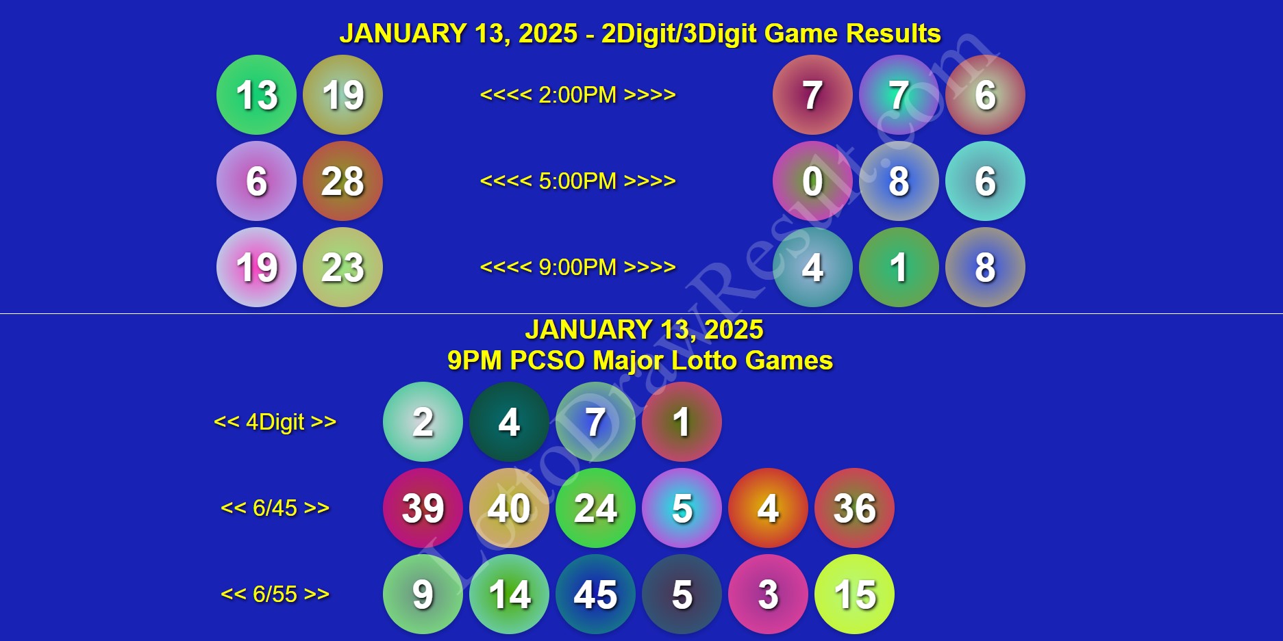 FULL RECAP January 13 2025 Monday 2D 3D 4D Megalotto 6 45