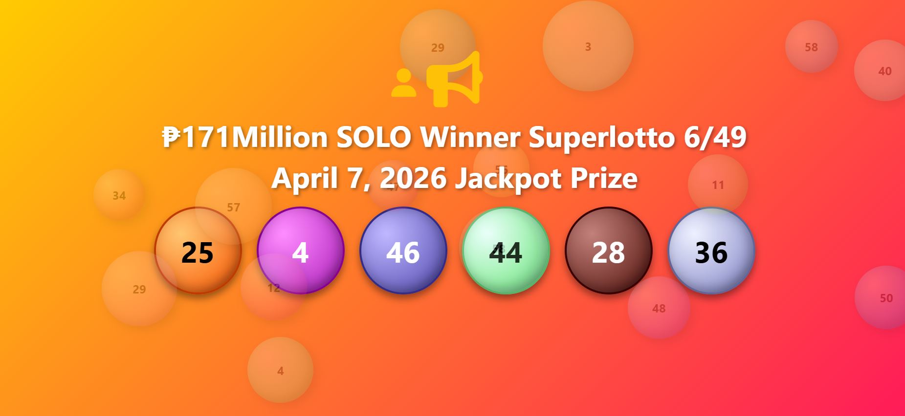 ₱171M SOLO Winner Superlotto 6/49 | April 7, 2026 Jackpot Prize