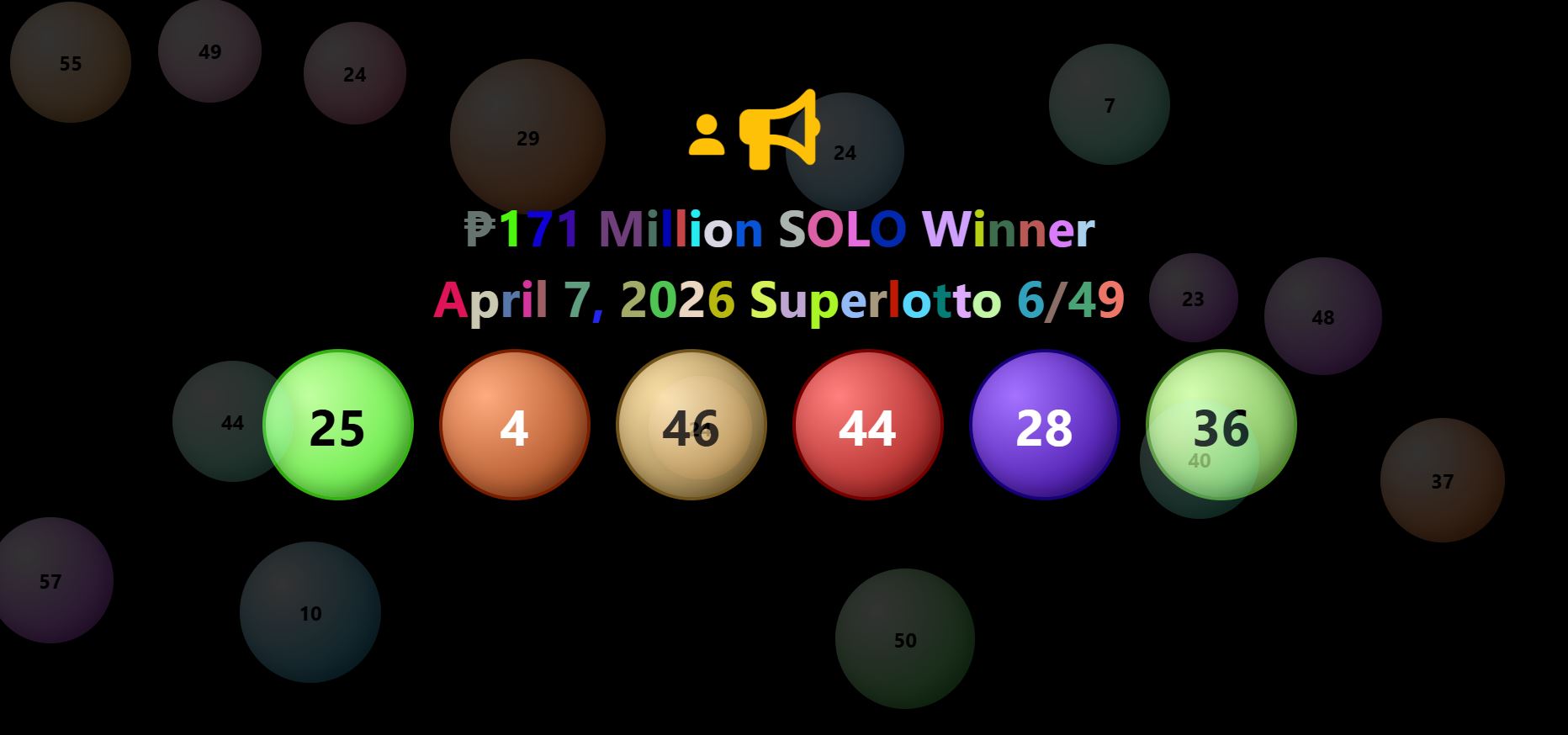 ₱171 Million SOLO Winner April 7, 2026 Superlotto 6/49 Jackpot Prize