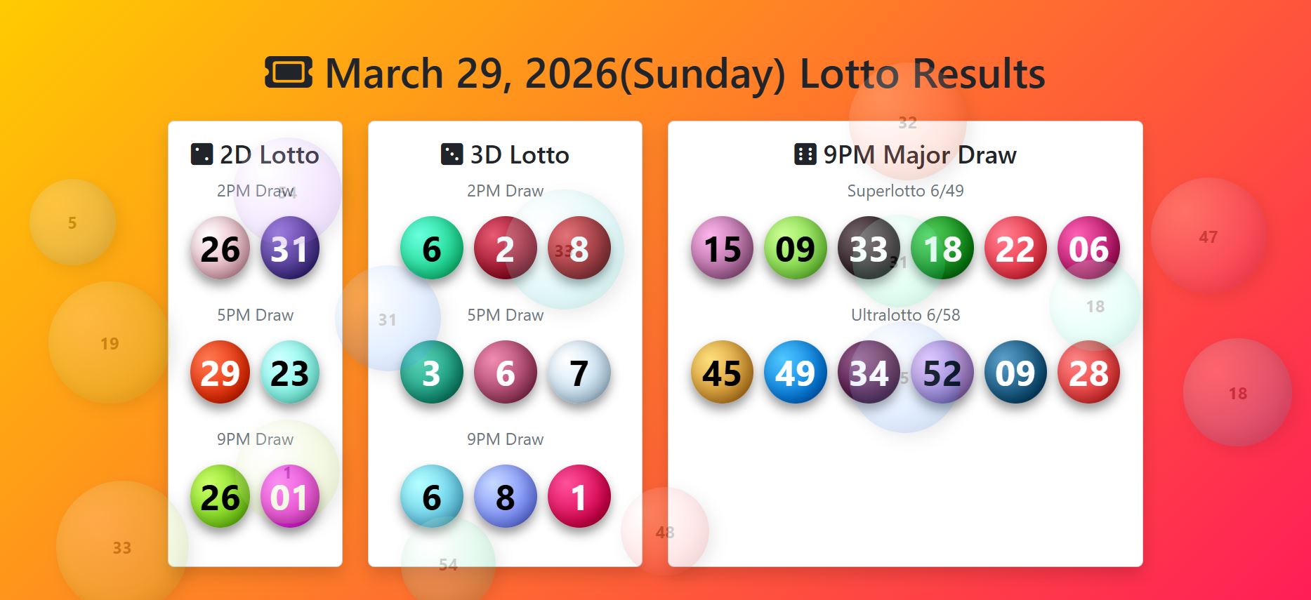 March 29, 2026 Sunday PCSO 6/49 & Ultra 6/58 Official 2D & 3D Game Results