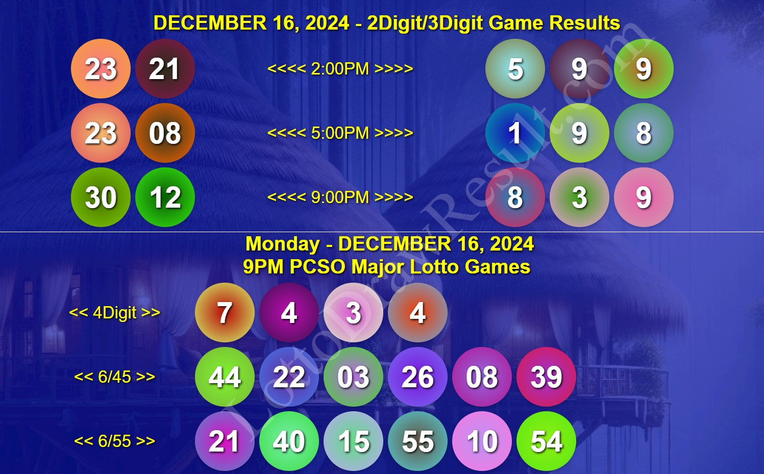 P55.6 Million SOLO WINNER - Grandlotto 6/55 Jackpot Prize Winner