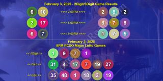 COMPLETE RECAP - February 3, 2025 2025 PCSO 6/45 & 6/55 (2D,3D,4D) Results Lotto Updates