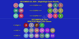 December 25, 2024 Wednesday 2D/3D/4Digit, Megalotto 6/45 & Grandlotto 6/55 Winning Numbers