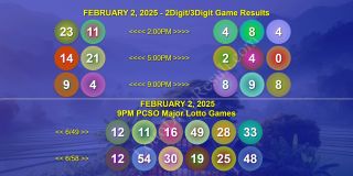 COMPLETE LOTTO RECAP: February 2, 2025 Sunday PCSO 6/49 & Ultra 6/58 Official 2D & 3D Game Results