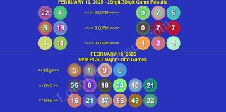 COMPLETE RECAP: February 19, 2025 Wednesday 2D/3D/4Digit, Megalotto 6/45 & Grandlotto 6/55 Winning Numbers