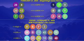 February 21, 2025 - Friday Megalotto 6/45 & Ultralotto 6/58 PCSO 4D,2D,3D Lotto Game Winners