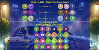 COMPLETE RECAP - February 4, 2025 Tuesday 2D/3D/6Digit PCSO 6/42, 6/49, 6/58 Game Winners