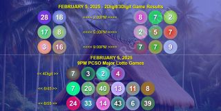 COMPLETE RECAP: February 5, 2025 Wednesday 2D/3D/4Digit, Megalotto 6/45 & Grandlotto 6/55 Winning Numbers