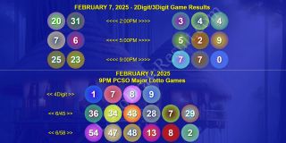 February 7, 2025 - Friday Megalotto 6/45 & Ultralotto 6/58 PCSO 4D,2D,3D Lotto Game Winners