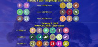 RECAP: February 8, 2025 Lotto 6/42 and Grandlotto 6/55 and 2D, 3D, 6Digit PCSO Games