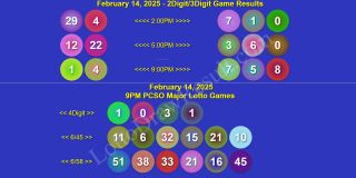 February 14, 2025 - Friday Megalotto 6/45 & Ultralotto 6/58 PCSO 4D,2D,3D Lotto Game Winners