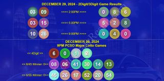 FULL RECAP - December 30, 2024 PCSO 6/45 & 6/55 (2D,3D,4D) Results Lotto Updates