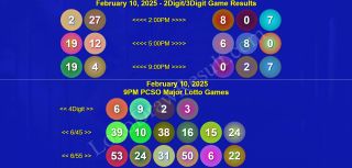 COMPLETE RECAP - February 10, 2025 2025 PCSO 6/45 & 6/55 (2D,3D,4D) Results Lotto Updates