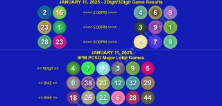 RECAP: January 11, 2025 Lotto 6/42 and Grandlotto 6/55 and 2D, 3D, 6Digit PCSO Games