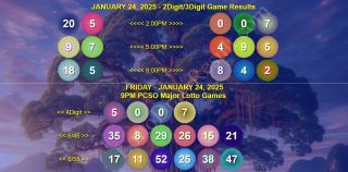 January 24, 2025 - Friday Megalotto 6/45 & Ultralotto 6/58 PCSO 4D,2D,3D Lotto Game Winners