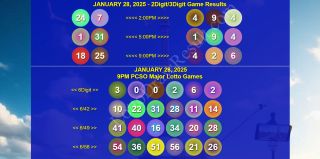 COMPLETE RECAP - January 28, 2025 Tuesday 2D/3D/6Digit PCSO 6/42, 6/49, 6/58 Game Winners