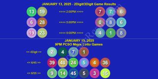 COMPLETE RECAP - January 13, 2025 PCSO 6/45 & 6/55 (2D,3D,4D) Results Lotto Updates