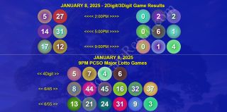 January 8,2025 Wednesday 2D/3D/4Digit, Megalotto 6/45 & Grandlotto 6/55 Winning Numbers