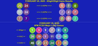 February 20, 2025 | Thursday PCSO 6/42, SuperLotto 6/49, 2Digit, 3Digit, 6Digit Game Results