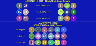 RECAP: January 18, 2025 Lotto 6/42 and Grandlotto 6/55 and 2D, 3D, 6Digit PCSO Games