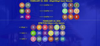 FULL RECAP: February 22, 2025 Lotto 6/42 and Grandlotto 6/55 and 2D, 3D, 6Digit PCSO Games