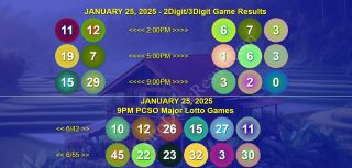 RECAP: January 25, 2025 Lotto 6/42 and Grandlotto 6/55 and 2D, 3D, 6Digit PCSO Games 