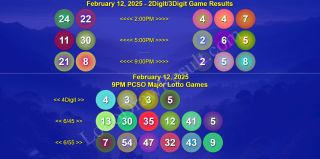 COMPLETE RECAP: February 12, 2025 Wednesday 2D/3D/4Digit, Megalotto 6/45 & Grandlotto 6/55 Winning Numbers