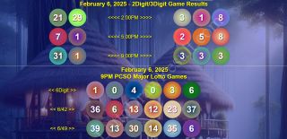 February 6, 2025 | Thursday PCSO 6/42, SuperLotto 6/49, 2Digit, 3Digit, 6Digit Game Results
