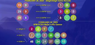 February 28, 2025 - Friday Megalotto 6/45 & Ultralotto 6/58 PCSO 4D,2D,3D Lotto Game Winners
