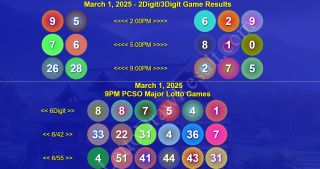 FULL RECAP: March 1, 2025 Lotto 6/42 and Grandlotto 6/55 and 2D, 3D, 6Digit PCSO Games
