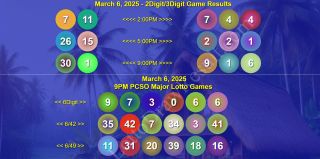 March 6, 2025 | Thursday PCSO 6/42, SuperLotto 6/49, 2Digit, 3Digit, 6Digit Game Results