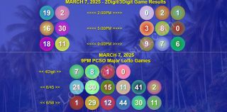 March 7, 2025 - Friday Megalotto 6/45 & Ultralotto 6/58 PCSO 4D,2D,3D Lotto Game Winners