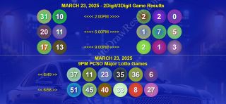 COMPLETE LOTTO RECAP: March 23, 2025 Sunday PCSO 6/49 & Ultra 6/58 Official 2D & 3D Game Results