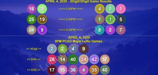 April 4, 2025 - Megalotto 6/45 & Ultralotto 6/58 PCSO 4D,2D,3D Lotto Game Winners