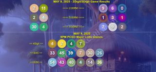 May 9, 2025 - Megalotto 6/45 & Ultralotto 6/58 PCSO 4D,2D,3D Lotto Game Winners