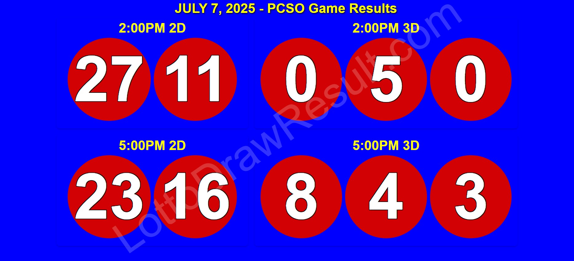 July 7, 2025 PCSO 6/45 & 6/55 (2D,3D,4D) Results Lotto Updates