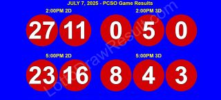 COMPLETE RECAP - July 7, 2025 PCSO 6/45 & 6/55 (2D,3D,4D) Results Lotto Updates