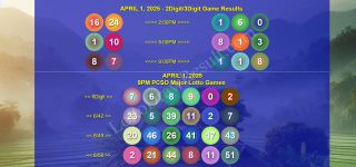 COMPLETE RECAP - April 1, 2025 Tuesday 2D/3D/6Digit PCSO 6/42, 6/49, 6/58 Game Winners