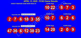 COMPLETE LOTTO RECAP: April 13, 2025 Sunday PCSO 6/49 & Ultra 6/58 Official 2D & 3D Game Results