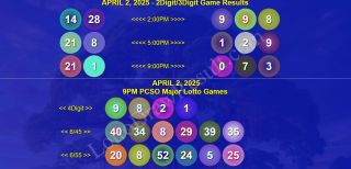 COMPLETE RECAP: April 2, 2025 Wednesday 2D/3D/4Digit, Megalotto 6/45 & Grandlotto 6/55 Winning Numbers