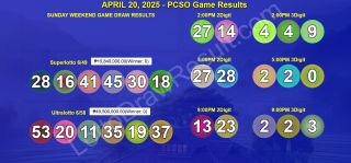 COMPLETE LOTTO RECAP: April 20, 2025 Sunday PCSO 6/49 & Ultra 6/58 Official 2D & 3D Game Results
