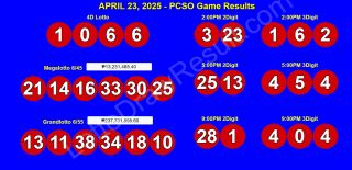 LOTTO RECAP: April 23, 2025 Wednesday 2D/3D/4Digit, Megalotto 6/45 & Grandlotto 6/55 Lotto Game Results