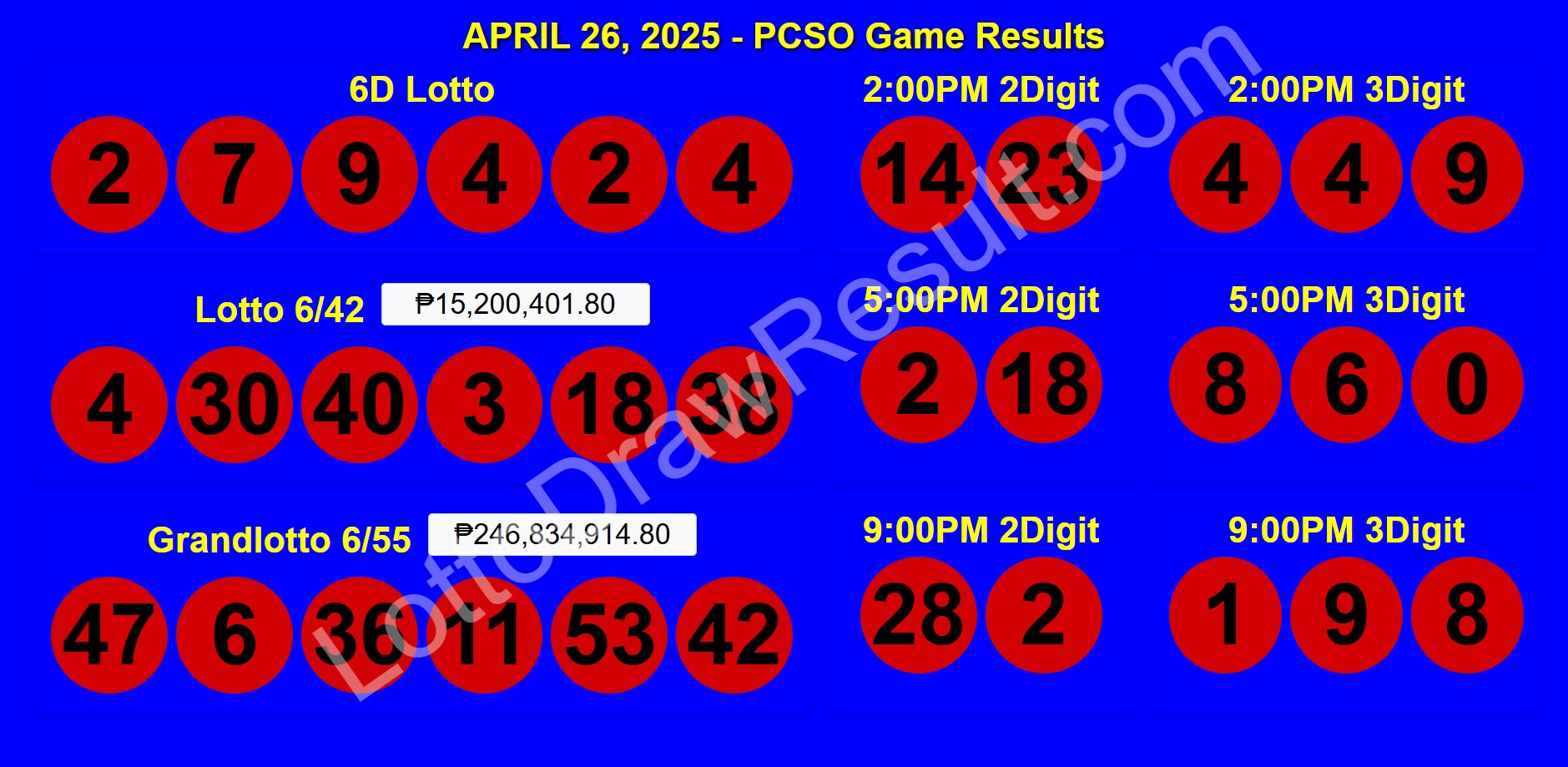 April 26, 2025 Lotto 6/42 and Grandlotto 6/55 and 2D, 3D, 6Digit PCSO Games