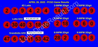 FULL RECAP: April 26, 2025 Lotto 6/42 and Grandlotto 6/55 and 2D, 3D, 6Digit PCSO Games