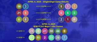 COMPLETE LOTTO RECAP: April 6, 2025 Sunday PCSO 6/49 & Ultra 6/58 Official 2D & 3D Game Results