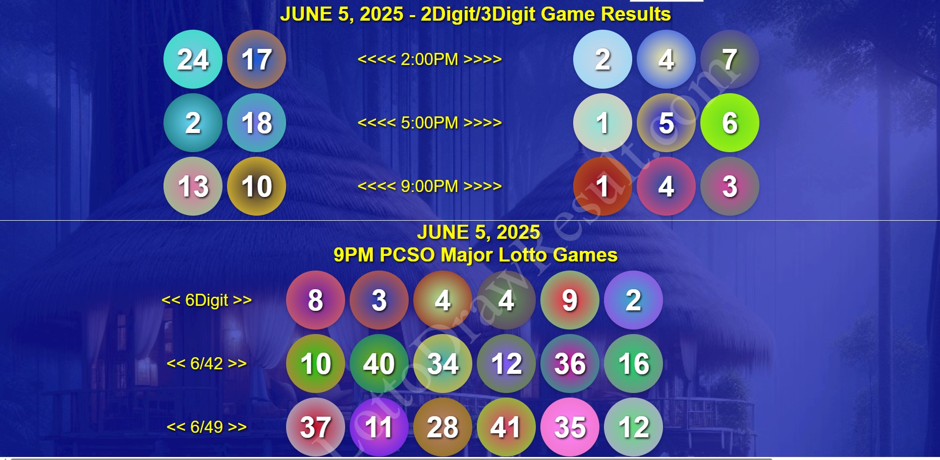 June 5, 2025 | Thursday PCSO 6/42, SuperLotto 6/49, 2Digit, 3Digit, 6Digit Game Results