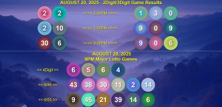 LOTTO RECAP: August 20, 2025  Wednesday 2D/3D/4Digit, Megalotto 6/45 & Grandlotto 6/55 Lotto Game Results