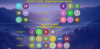 LOTTO RECAP: August 6, 2025  Wednesday 2D/3D/4Digit, Megalotto 6/45 & Grandlotto 6/55 Lotto Game Results