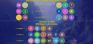 August 8, 2025 - Megalotto 6/45 & Ultralotto 6/58 4D,2D,3D Lotto Game Winners