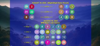 COMPLETE RECAP - August 19, 2025 Tuesday 2D/3D/6Digit 6/42, 6/49, 6/58 Game Winners